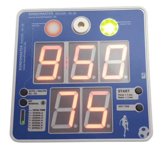 Zeitgeber RC90 Timer Frontansicht