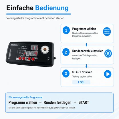 KondiMaster MULTI | Sporttimer mit programmierbaren Zeiten - KondiMaster | Intervall Timer & Sportzubehör
