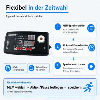 KondiMaster MULTI | Sporttimer mit programmierbaren Zeiten - KondiMaster | Intervall Timer & Sportzubehör