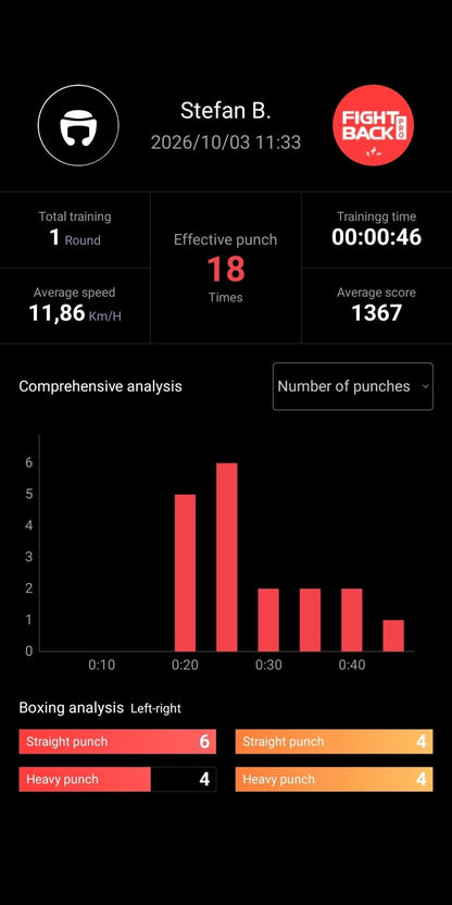 Punch Tracker HIT BX100 | Boxsensor fürs Boxtraining - KondiMaster | Intervall Timer & Sportzubehör
